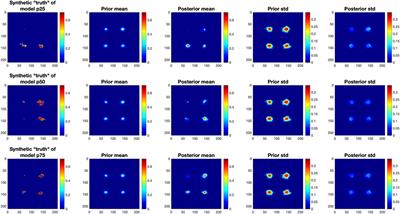 Accurate and Rapid Forecasts for Geologic Carbon Storage via Learning-Based Inversion-Free Prediction